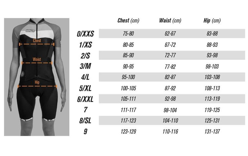 CUSTOM_CYCLING